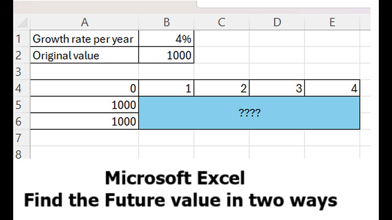 Microsoft Excel: How to find the future values in two ways for Finance - Tutorial video