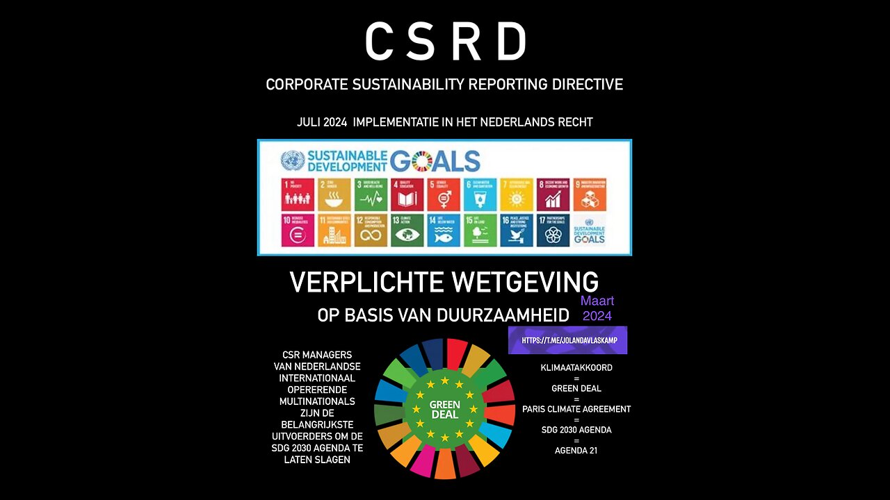 CSRD verplichte wetgeving voor ondernemingen op basis van duurzaamheid