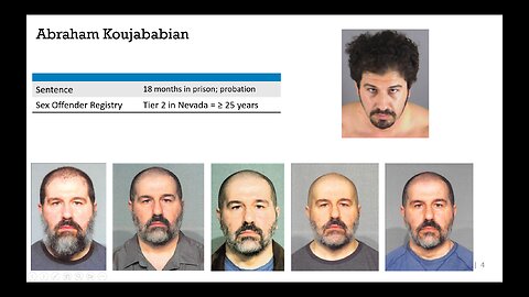 TCAP Case Study - Abraham Koujababian, The Crybaby Viagra Predator Remastered - To Catch a Predator