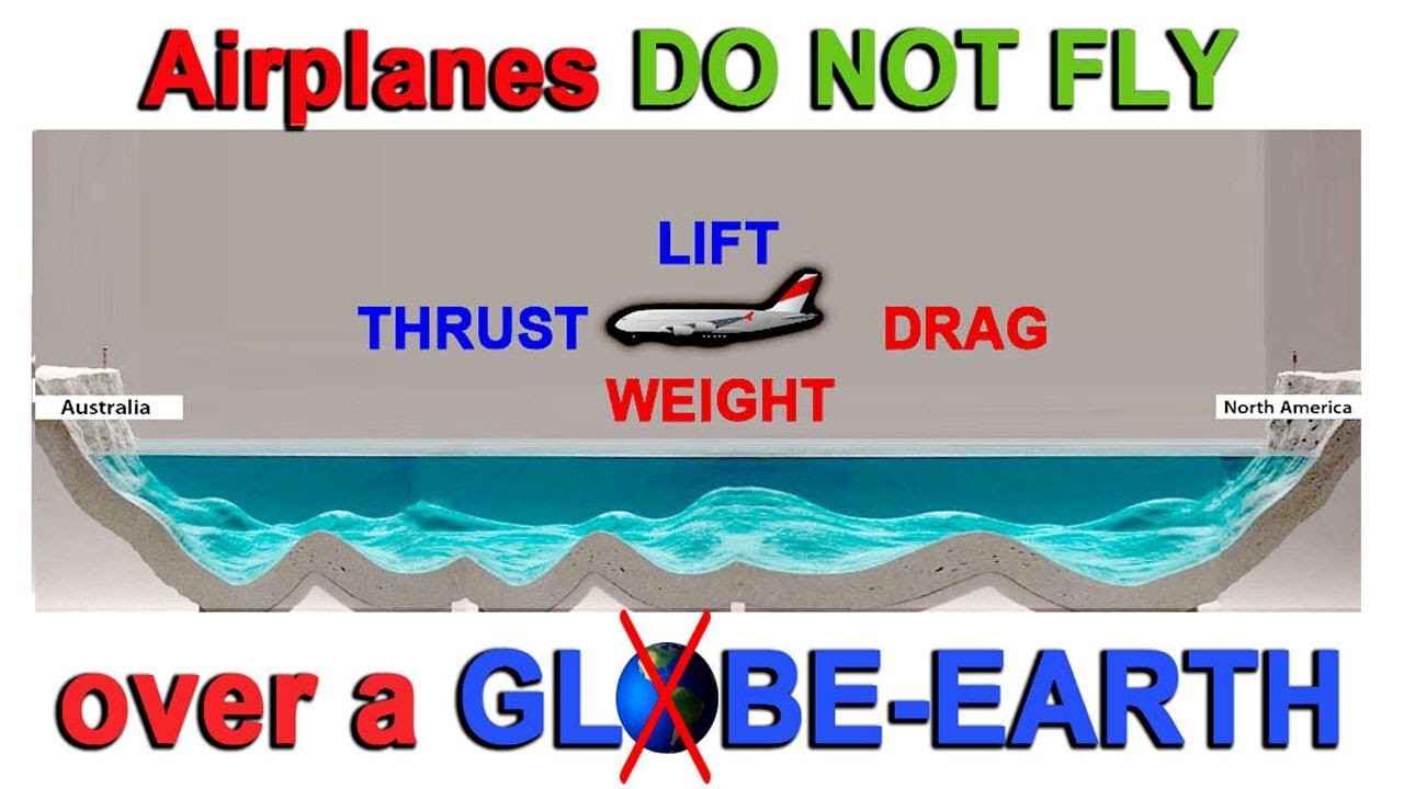 Airplanes DO NOT FLY over a globe-Earth! Here's Why.…