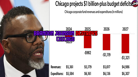 Chicago Mayor BANKRUPTS the city Spending MILLIONS On Illegal Immigrants