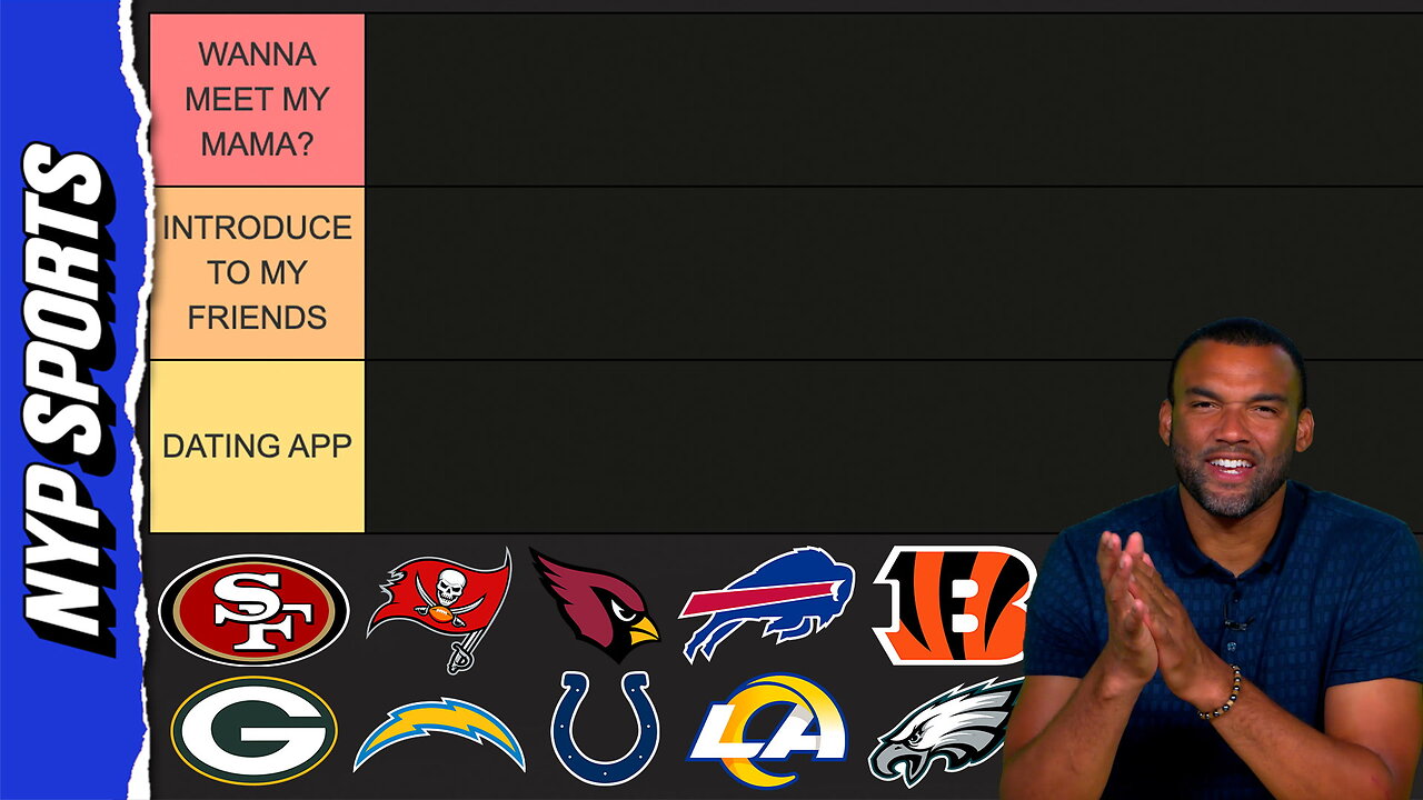 Tiering NFL's 2-0 teams