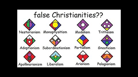"Understanding Every Major Heresy in Just 9 Minutes: A Quick Guide on Religious Dissidence"