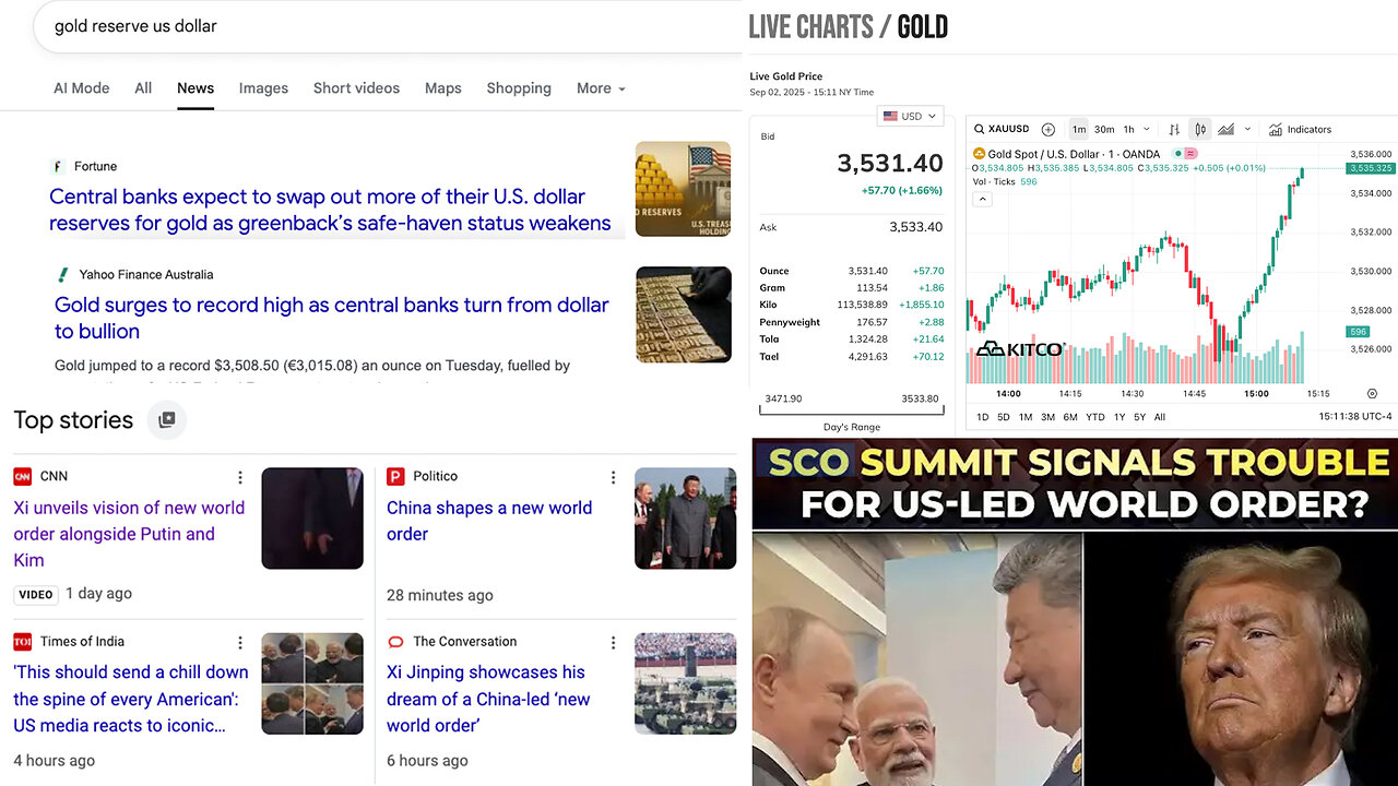 New World Order | "Gold surpasses U.S. Treasuries in central banks’ reserves for first time since 1996." - Economic Times (9/1/2025) + "China, Russia pledge new global order at Shanghai Cooperation summit" - Al Jazeera (9/2/2025)