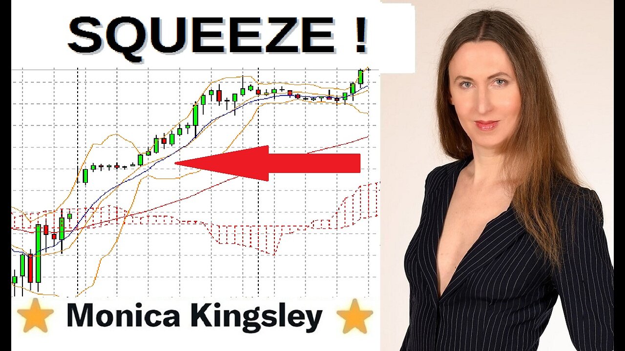 Why This SPX Bearish Squeeze Will Be EPIC