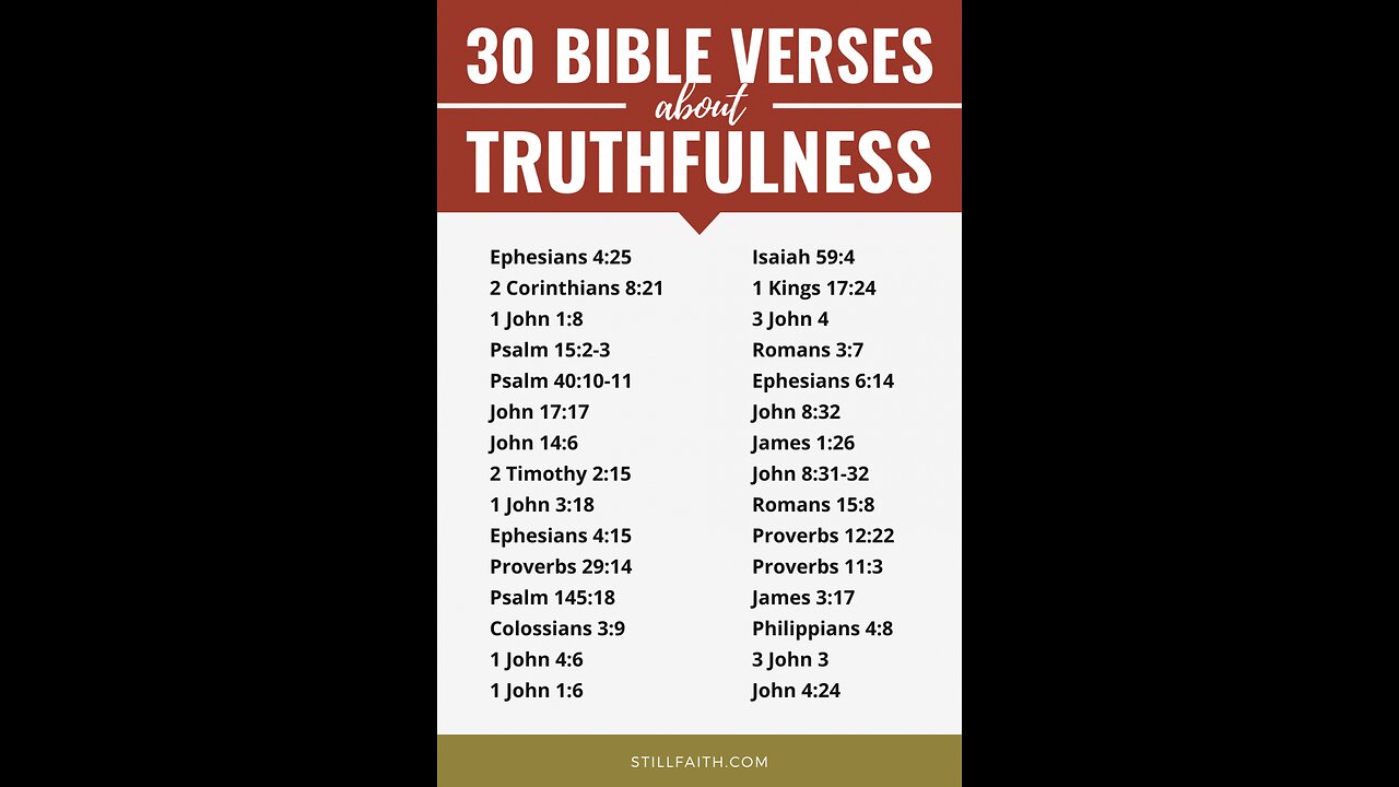 052425 The judgment of the USA is written in truthfulness & the website preserves his book-444