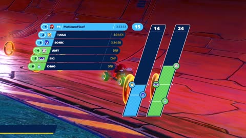 Team Sonic Racing - Stage 1-4