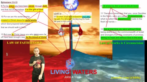 What Is The Gift Of God In Christ Jesus For Salvation?