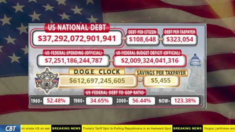 DOGE Clock Live: US Debt Tracker, DOGE Savings & Breaking News