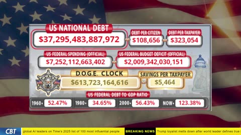 DOGE Clock Live: US Debt Tracker, DOGE Savings & Breaking News