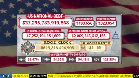 DOGE Clock Live: US Debt Tracker, DOGE Savings & Breaking News