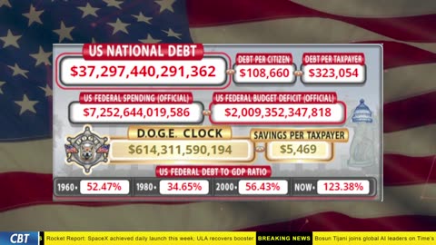 DOGE Clock Live: US Debt Tracker, DOGE Savings & Breaking News