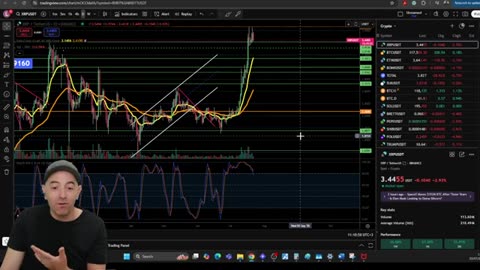 XRP JUST IN!!! CATHIE WOOD JUST SHOCKED EVERYONE!!! TOM LEE MAKING PEOPLE HAPPY! (4,400,000)