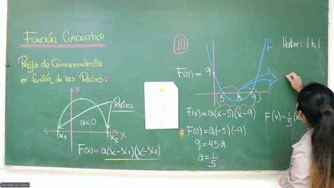 VONEX SEMESTRAL 2024 | Semana 15 | Álgebra