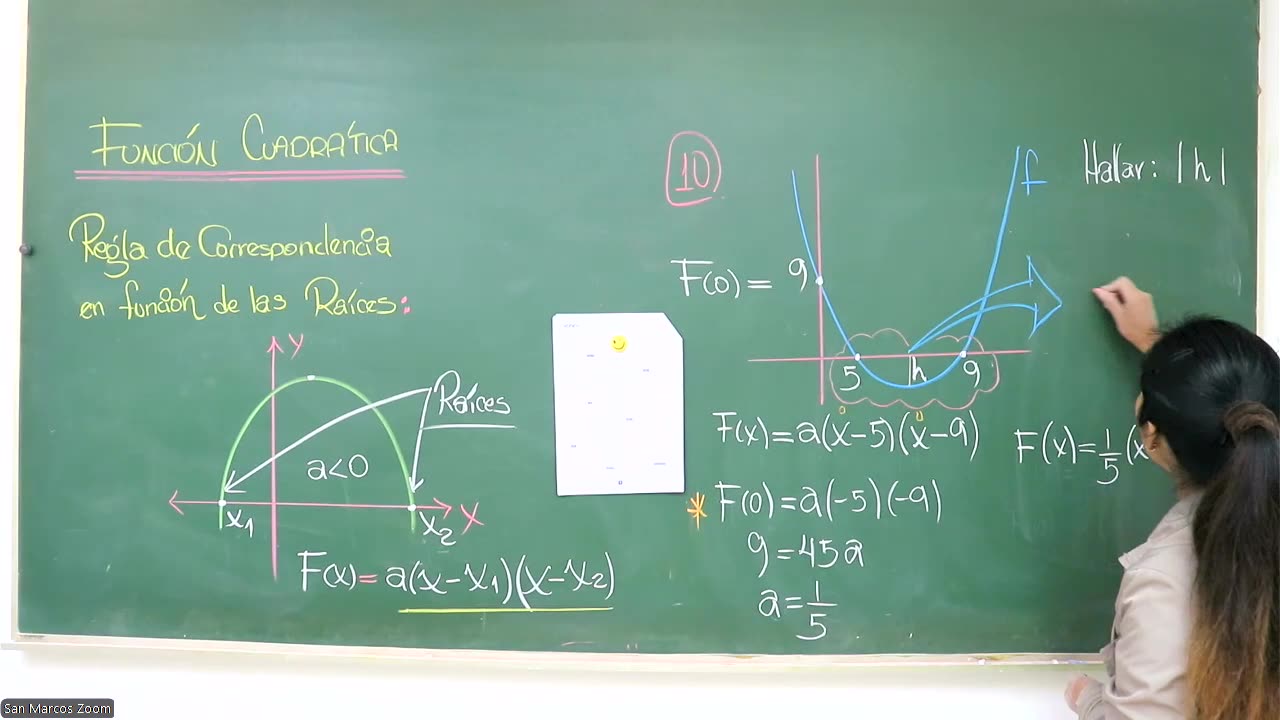 VONEX SEMESTRAL 2024 | Semana 15 | Álgebra