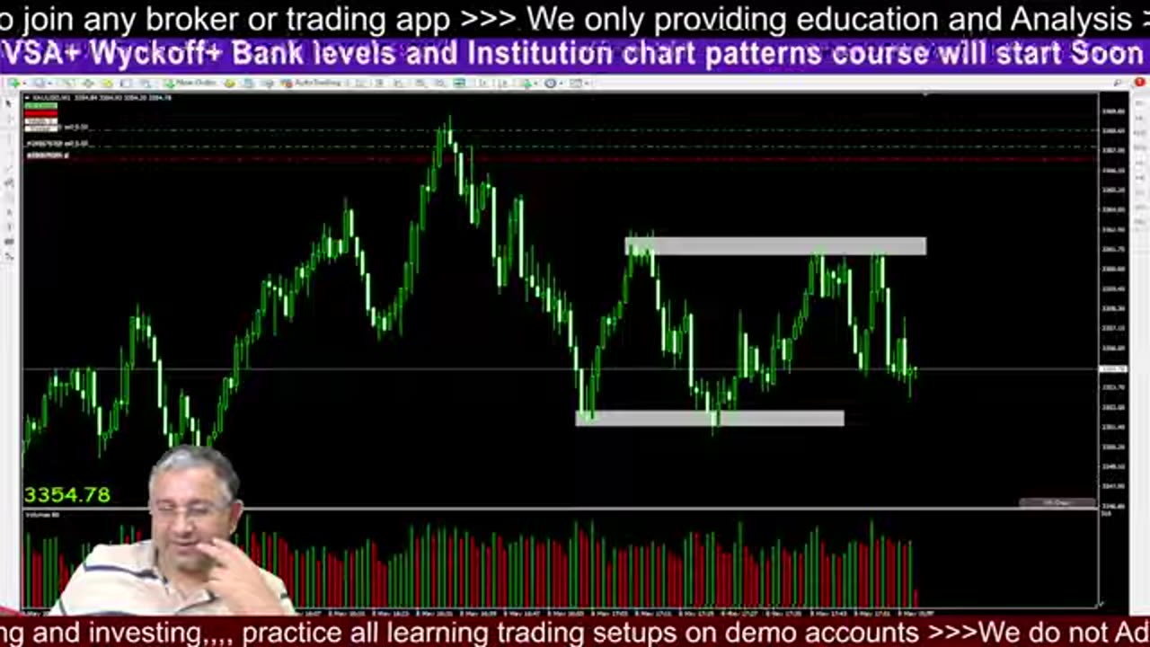 FOMC Gold Trading XAUUSD Analysis BTC Tips #crypto #BTC