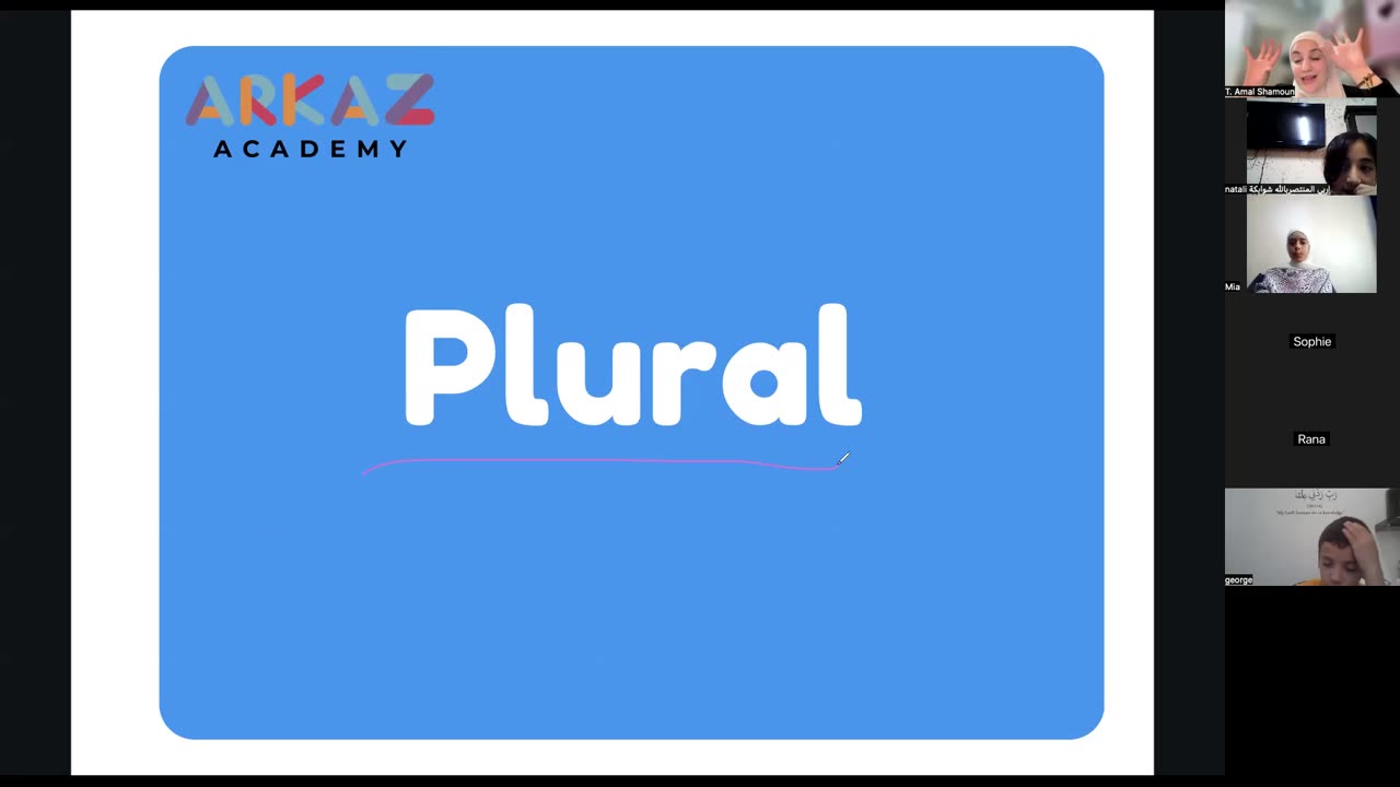 Subject pronouns Class (14)