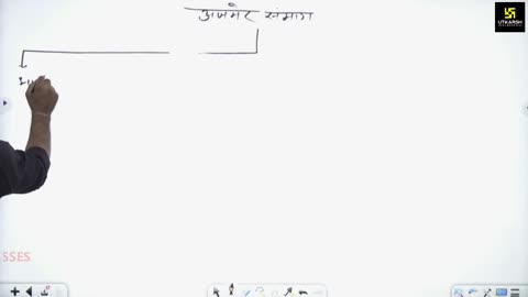 14 (राजस्थान की कला, संस्कृति महेंद्र सर) Part-06 राजस्थान के लोक नृत्य 11-July