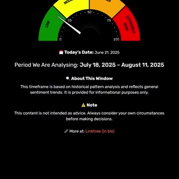 2025-06-21 Patternist Sentiment WatchTracking shifts in global sentiment through historical pattern