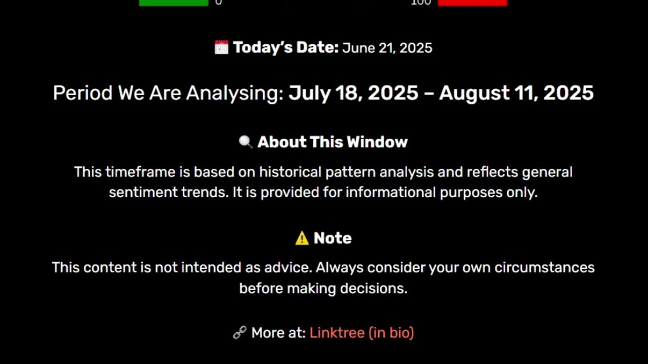 2025-06-21 Patternist Sentiment WatchTracking shifts in global sentiment through historical pattern