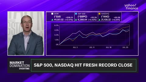 Markets are getting overly complacent, so it may be time to take profits, strategist argues