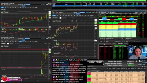 LIVE Day Trading the Stock Market