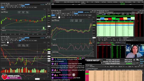 LIVE Day Trading the Stock Market