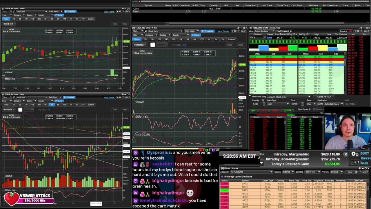 LIVE Day Trading the Stock Market