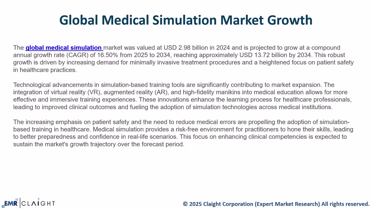 Medical Simulation Market Size, Share, Trends 2034