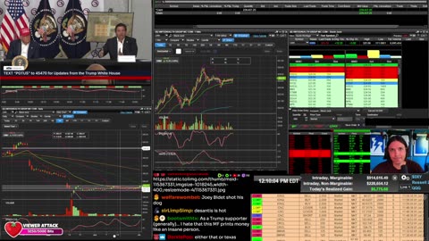 LIVE Day Trading the Stock Market