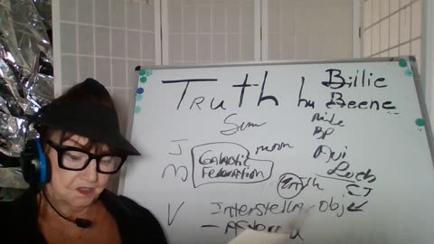 72925-8A TRUTH BY BILLIE BEENE SHT'R DN'S 2 NYPD+! PRES T-WEATHER WARFARE! GALACTIC FEDERATION!
