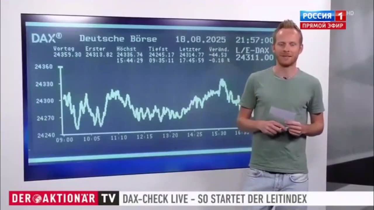 60 минут. День 20.08.2025