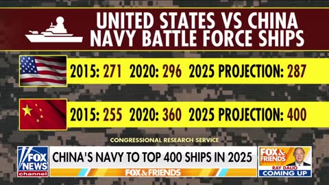 How the U.S. Navy is keeping our waters safe