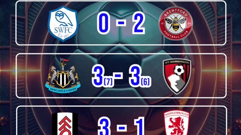 Resultado partidos del día 10 de enero