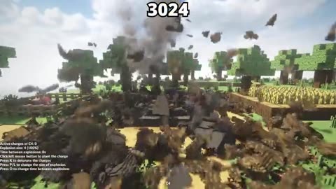 Breaking: Minecraft in 2024 vs 3024