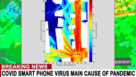 COVID COMPUTER VIRUSES SPREADING FROM PHONE TO PHONE AND IoT DEVICES