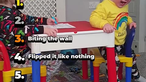Ranking Best Kid Crashout Moments