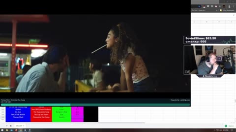 042 Live 2020-05 Media Share Thursday