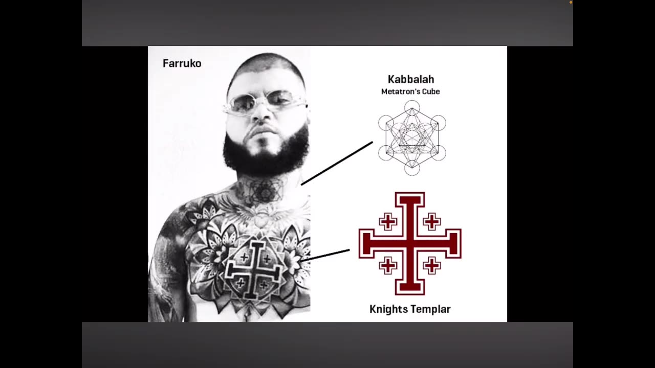 The Star of David ⭐️; Where did it really come from??