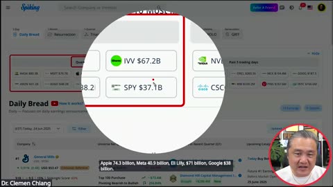 24 June 2025 Spiking Wealth Masterclass - Master Bitcoin & COSY Wealth Strategies