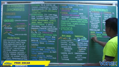 VONEX SEMIANUAL 2025 | Semana 18 | Geografía