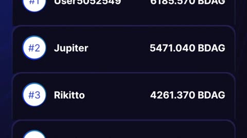 BlockDag