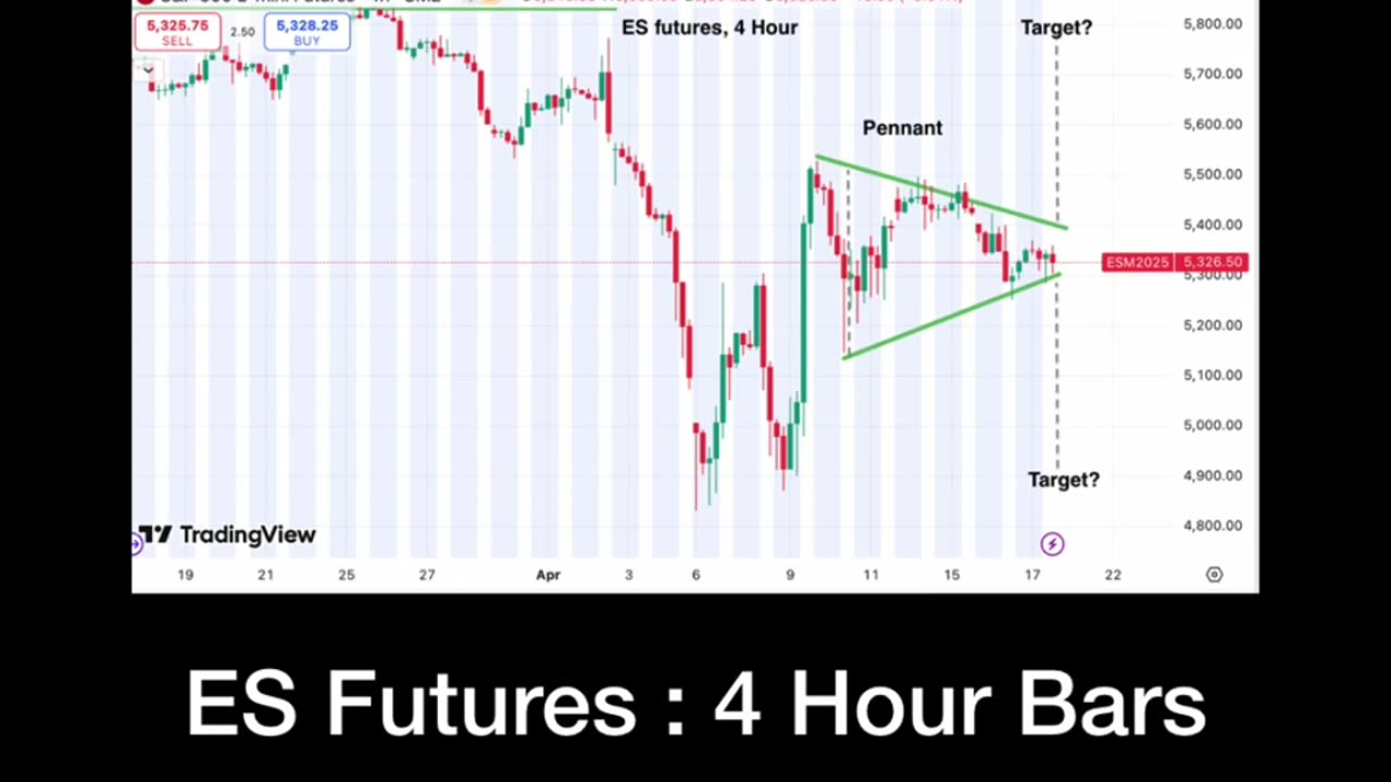 ES Pennant Formation
