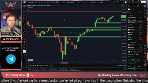 6 Crypto Portfolio: Core BTCs for Long-Term Stability #BTC #crypto