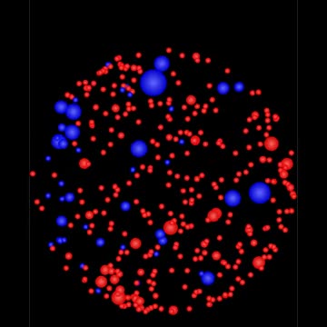 Red vs Blue Balls Game _ Beyond the Boundaries
