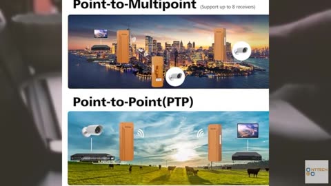 CPE469 Dual Band Wireless Bridges with Bracket Mounts, 3KM Long Range Gigabit Wi