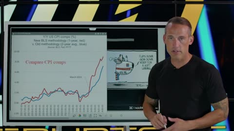 Breaking Data Shows The Fed Pivot Is Here | Do This Now