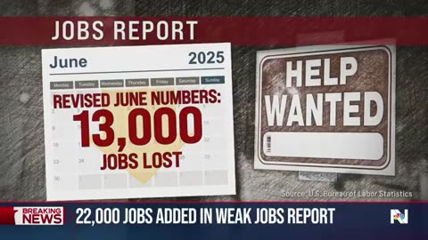 Just 22,000 jobs added in weak jobs report