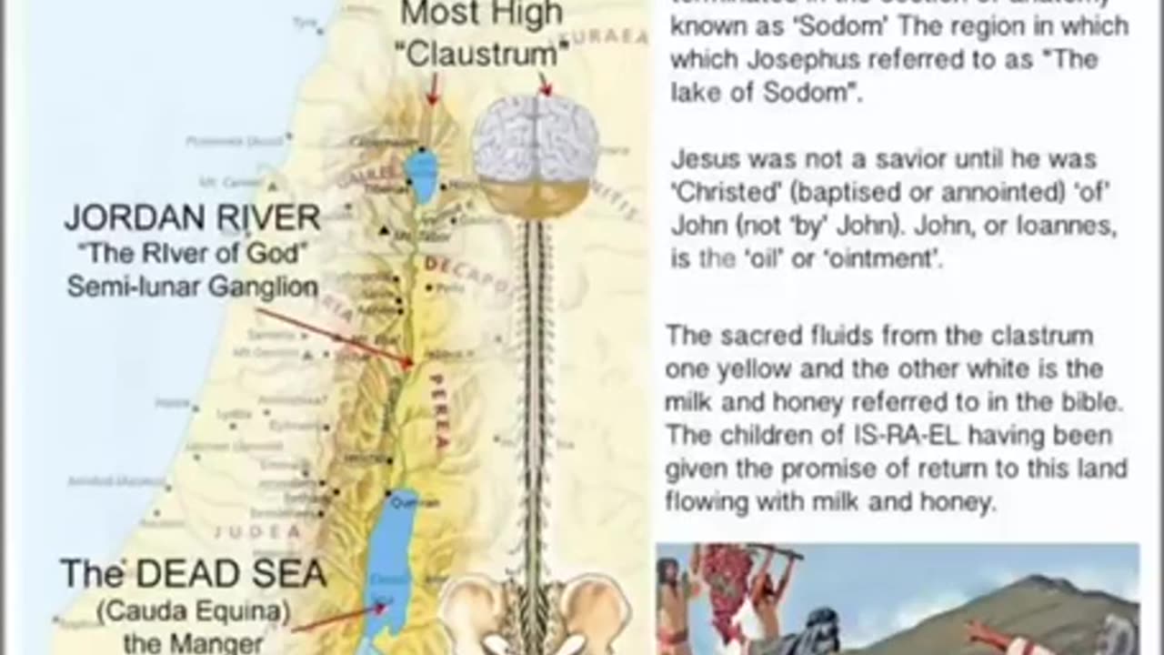 Raising the Chrism Christ PFP Radio 12th Feb 2020 santos bonacci