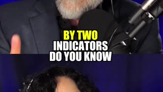 How can you tell what you truly value?